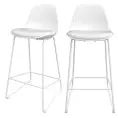 image de chaises de bar scandinave 