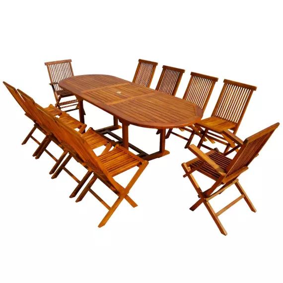 Table de jardin ovale 8 chaises et 2 fauteuils en teck huilé