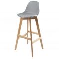 image de chaises de bar scandinave 