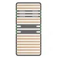 image de sommiers scandinave 