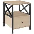 image de tables de chevet scandinave 