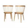 image de chaises scandinaves scandinave 
