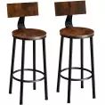 image de tabourets de bar scandinave 