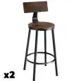 image de tabourets de bar scandinave 