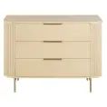 image de commodes scandinave