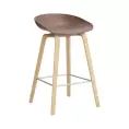 image de tabourets de bar scandinave 