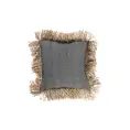 image de coussins scandinave