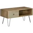 image de tables basses scandinave 
