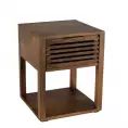 image de tables de chevet scandinave 