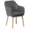 image de chaises scandinaves scandinave