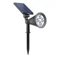 image de luminaires de jardin scandinave 