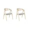 image de chaises scandinaves scandinave