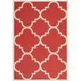 image de coussins et tapis de jardin scandinave