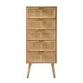 image de chiffonnier scandinave 