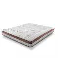 image de matelas scandinave 