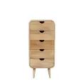 image de chiffonnier scandinave 