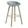 image de tabourets de bar scandinave 