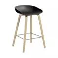 image de tabourets de bar scandinave 
