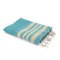 image de coussins et tapis de jardin scandinave 