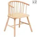 image de chaises scandinaves scandinave 