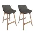 image de tabourets de bar scandinave 
