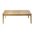 image de table basse de jardin scandinave 