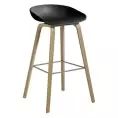 image de tabourets de bar scandinave 