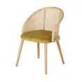 image de chaises scandinave 