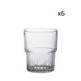 image de verres scandinave 