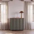 image de commodes scandinave