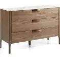 image de buffets scandinave