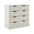 image de commodes scandinave