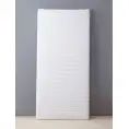 image de matelas scandinave 