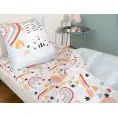 image de parure de lit scandinave 