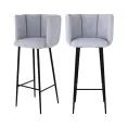 image de chaises de bar scandinave 