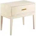 image de tables de chevet scandinave 