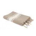 image de coussins et tapis de jardin scandinave 