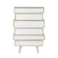 image de chiffonnier scandinave 