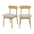 image de chaises scandinaves scandinave 