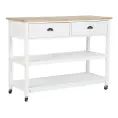 image de desserte scandinave 