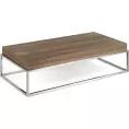 image de tables basses scandinave 