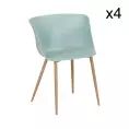 image de fauteuils scandinave 