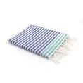 image de coussins et tapis de jardin scandinave