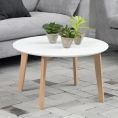 image de tables basses & appoint scandinave Table basse Bramming