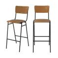 image de chaises de bar scandinave 