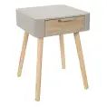 image de tables de chevet scandinave 
