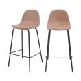image de chaises de bar scandinave 
