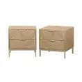 image de tables de chevet scandinave