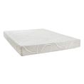 image de matelas scandinave 
