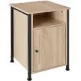 image de tables de chevet scandinave 